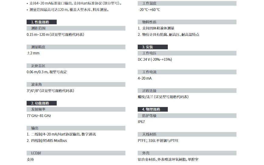 海康微影HM-LR00-W雷達物位計參數(shù)