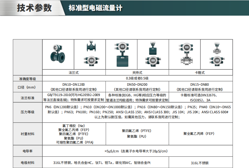 海康微影電磁流量計(jì)參數(shù)