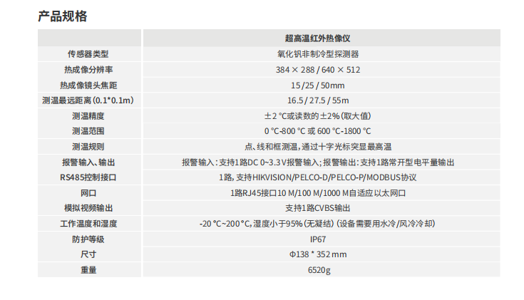 ?？滴⒂案邷丶t外熱成像儀參數(shù)