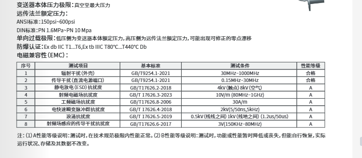 ?？滴⒂氨斫^壓遠傳變送器HM-PS0C/HM-PS0D/HM-PS0E/HM-PS0F 參數