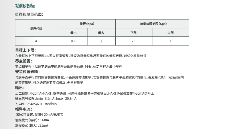 ?？滴⒂拔⒉顗鹤兯推鱄M-PS00-C參數(shù)