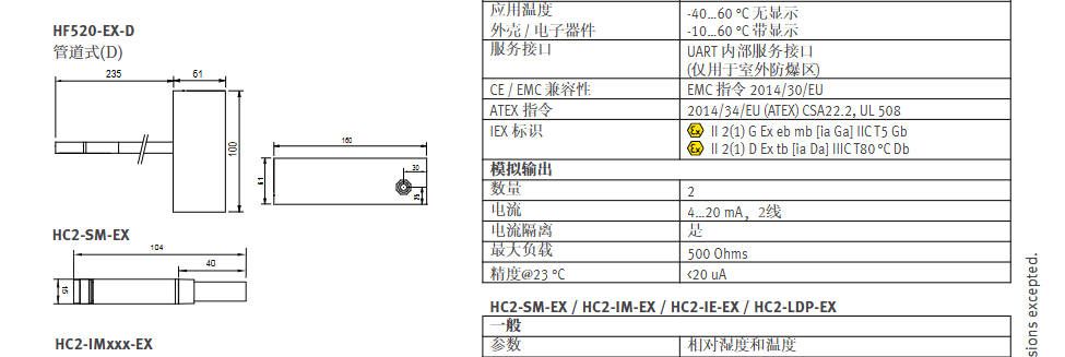 羅卓尼克  ATEX 溫濕度變送器 - Rotronic HF5-EX參數(shù)