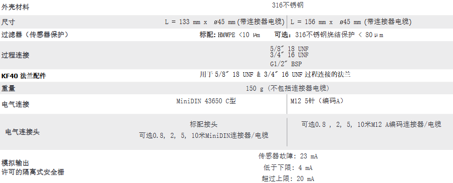 密析爾Michell  可用于壓縮空氣干燥機(jī)的露點變送器- SF82參數(shù)