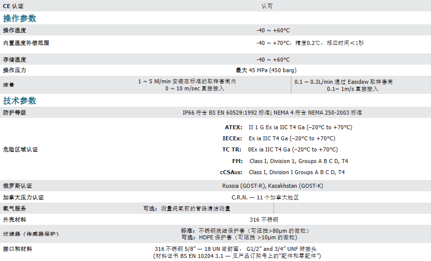  露點變送器 - Michell Easidew PRO I.S.參數(shù)